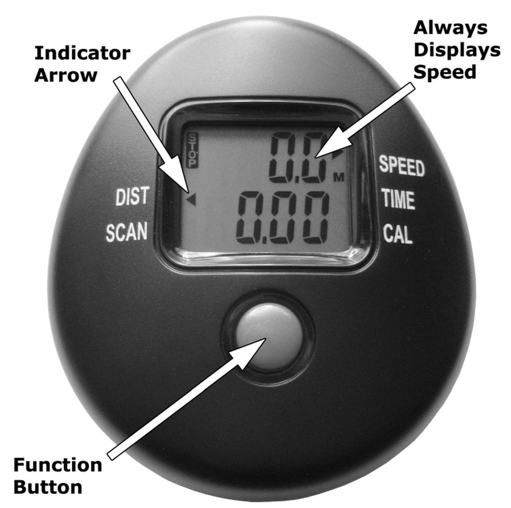 RC1 COUNTER – Compact, High-Precision Digital Tally Counter