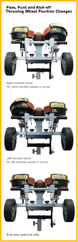 Snap Attack Football Machine – Elite Snap, Pass & Kick Training Tool