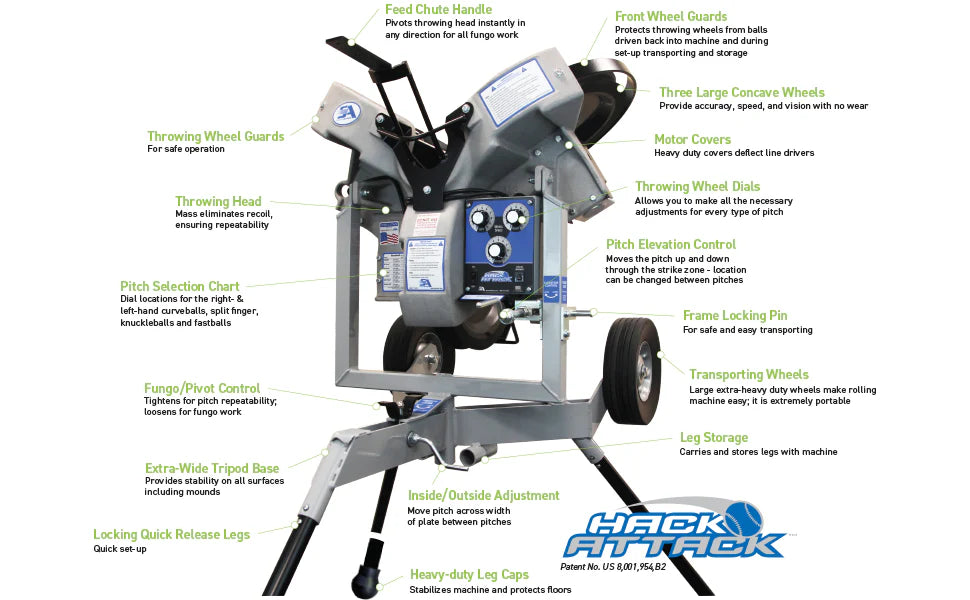 Hack Attack 3-Wheel Baseball Pitching Machine – Pro-Level Training Tool