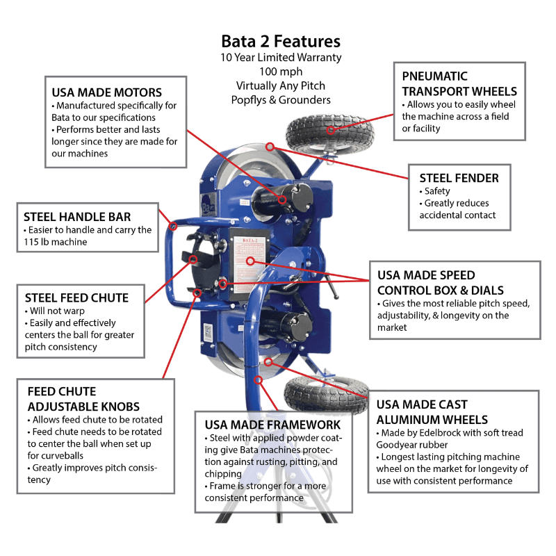 BATA-2 Pitching Machine