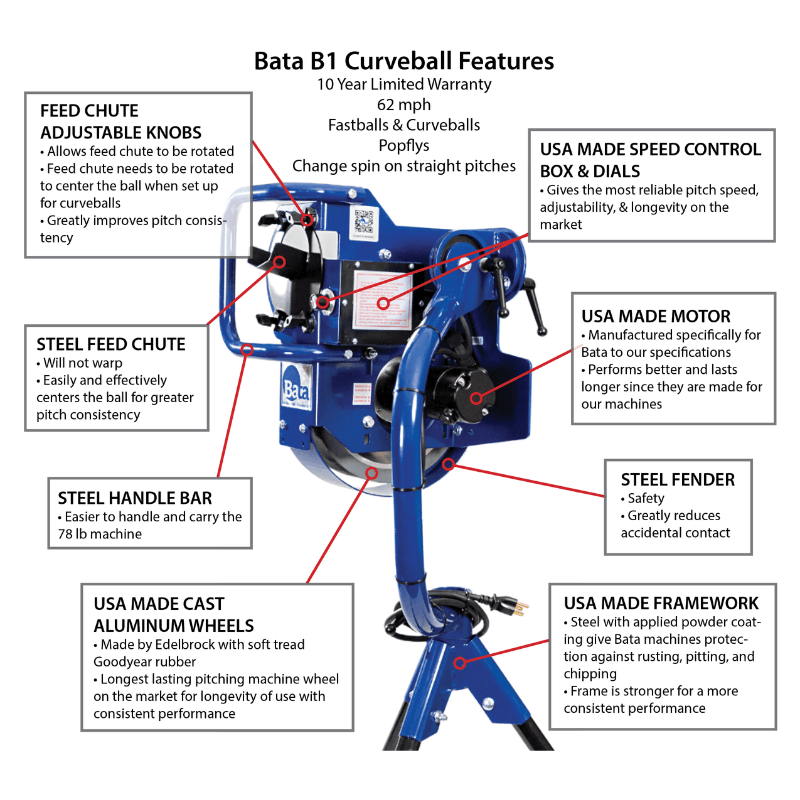 BATA B-1 Curveball Pitching Machine